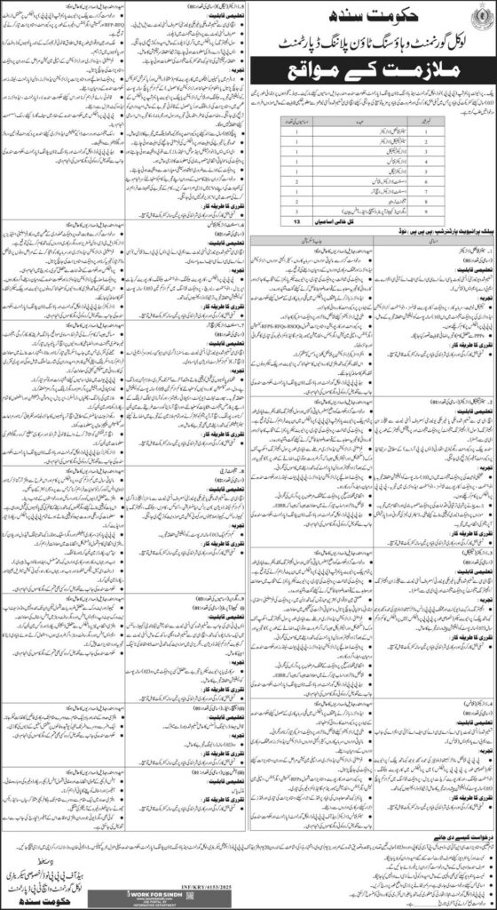 Sindh Local Government & Housing Town Planning Department Jobs 2025 
