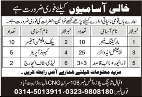 Private Company Abbottabad Jobs 2025 – Management & Support Positions