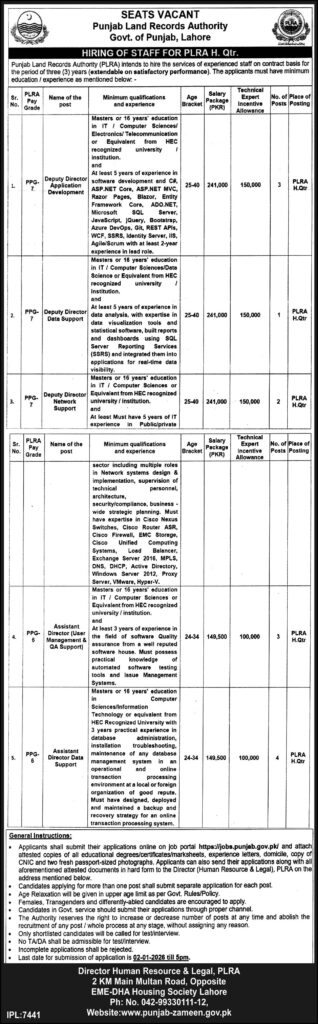 Punjab Land Records Authority (PLRA) Jobs 2026 – Contract Positions at Lahore Head Office