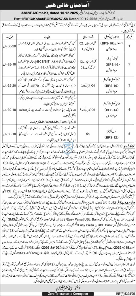 Deputy Commissioner Office Kurram Jobs 2026 – Latest Government Vacancies