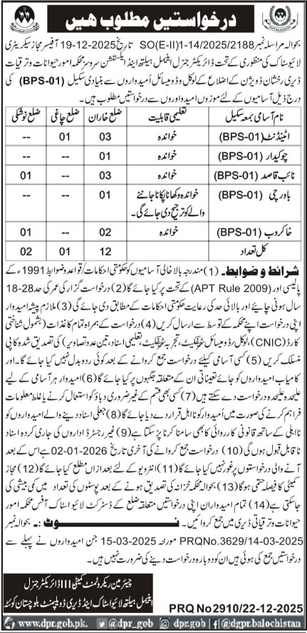 Livestock & Dairy Development Department Quetta Jobs 2026