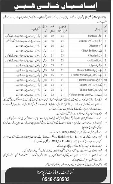 Pakistan Army Remount Depot Mona Jobs 2026 