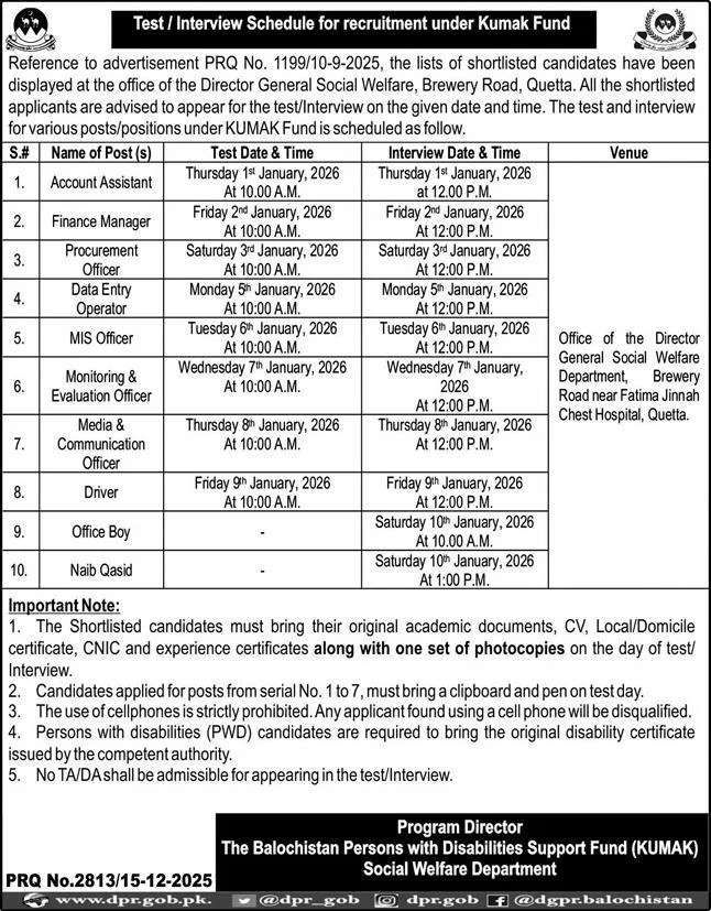 Balochistan Social Welfare Department Jobs 2026